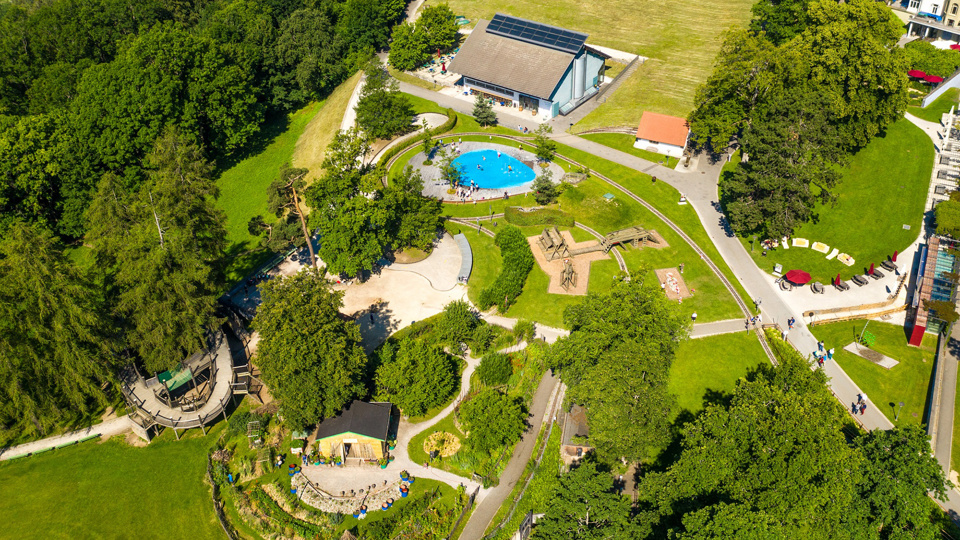Der Spielpark von oben